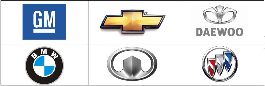 Automotive Brand